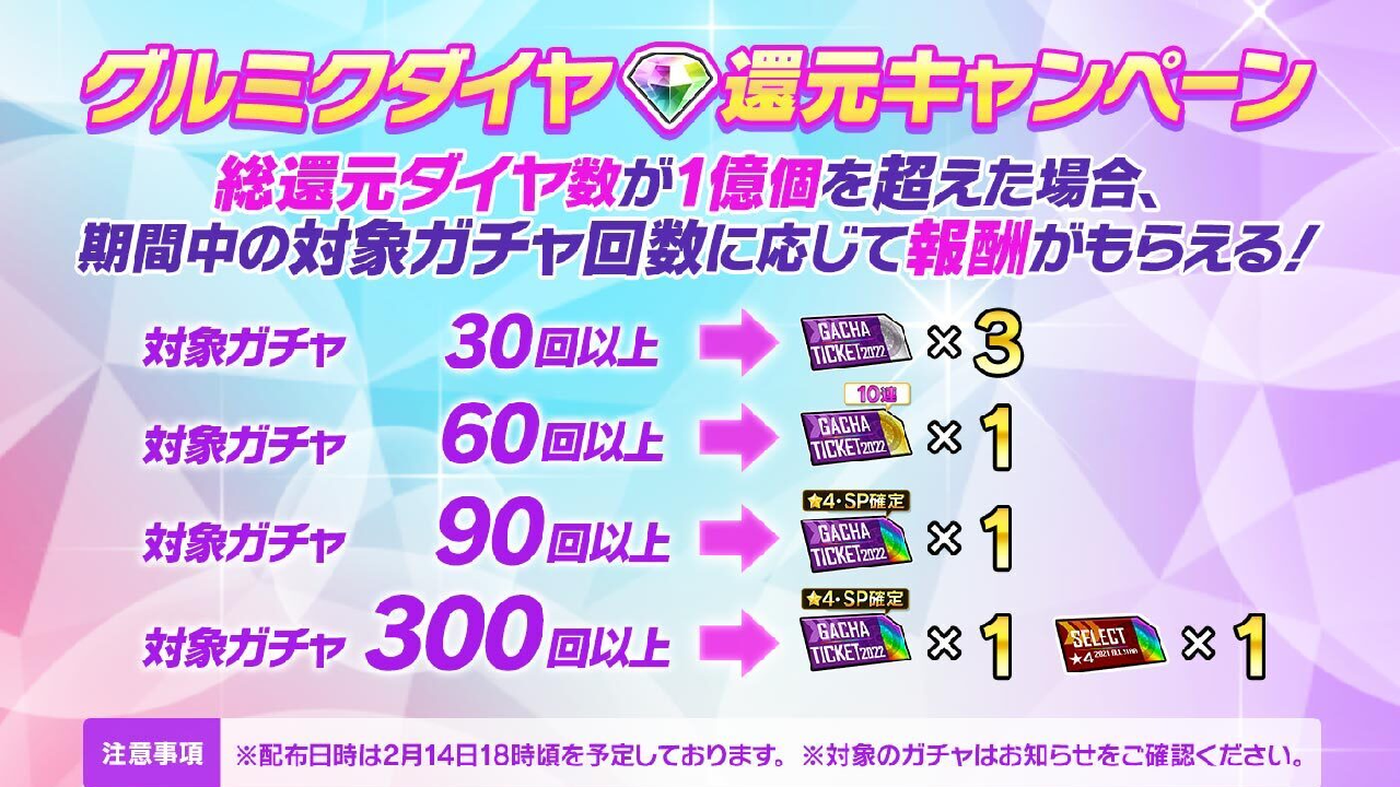 【グルミク】ダイヤ還元キャンペーン追加報酬配布決定！ ★4確定ガチャチケも!