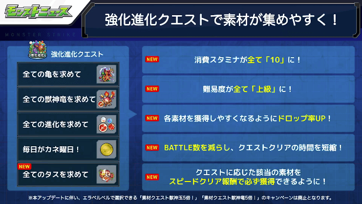 強化進化クエストで素材が集めやすくなる!