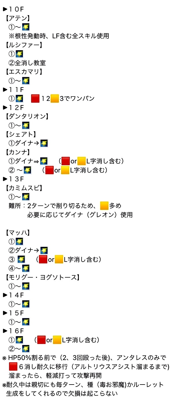 パズドラ アンタレスシステム 最強テンプレ編成 ダンジョン内での実際の立ち回りもチェック Appbank