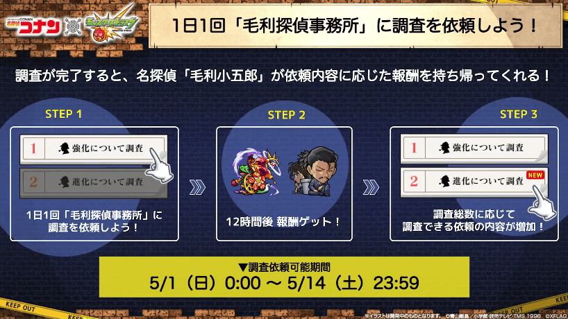 ２５1日1回、「毛利探偵事務所」に調査を依頼しよう