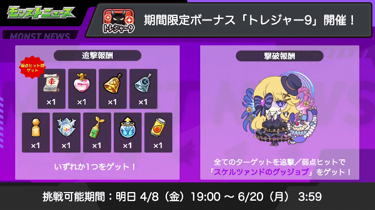 おさらい:トレジャー9も開催
