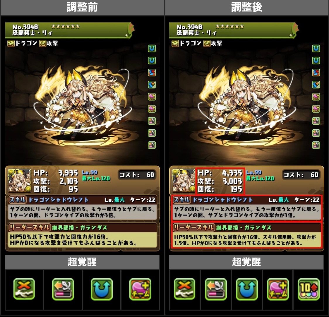 パズドラ 龍契士 龍喚士 大幅パワーアップ が実施 現環境に合わせた強化でぶっ壊れに大変貌 Appbank