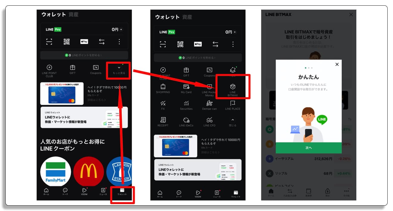 LINE BITMAXの登録方法