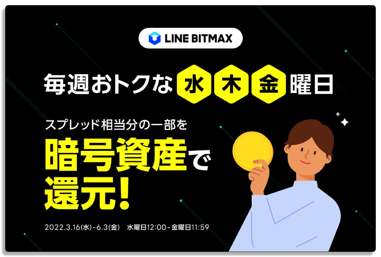 LINE BITMAXのキャンペーン