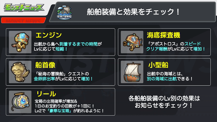 １１秘海玉で強化できる「船舶装備」の効果をチェック