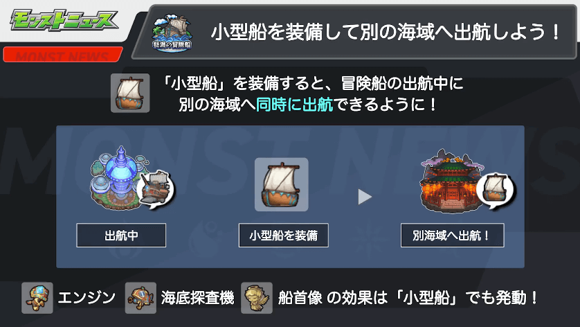 12「小型船」で別の海域にも同時に出航できる