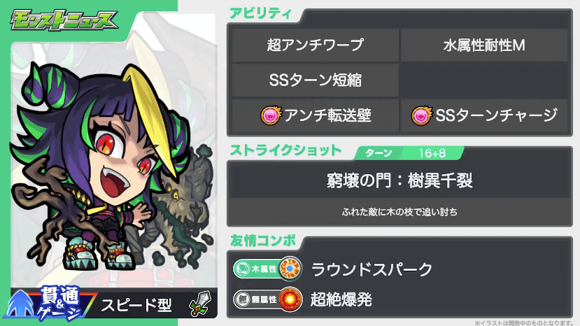 13シュブ=ニグラスの性能