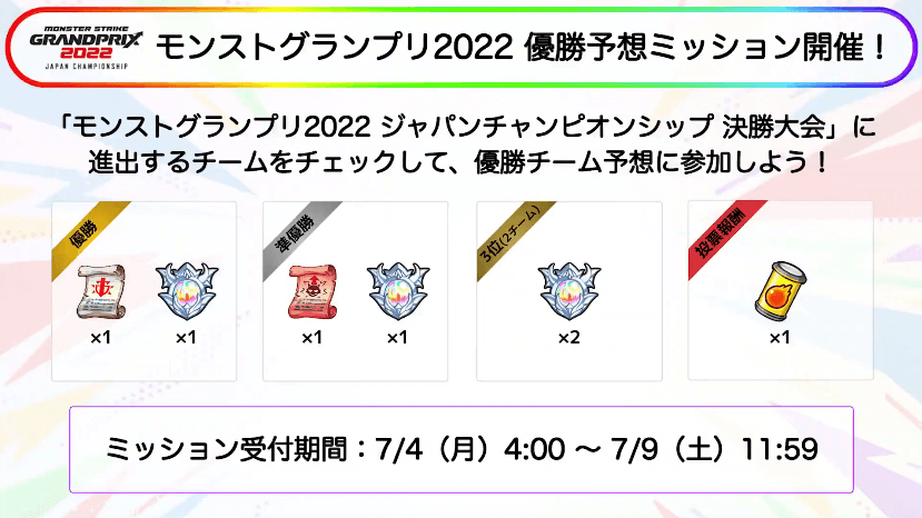 ２６優勝チーム予想ミッション