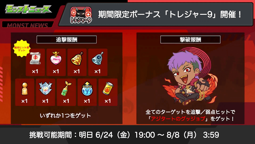 4おさらい:トレジャー9も開催