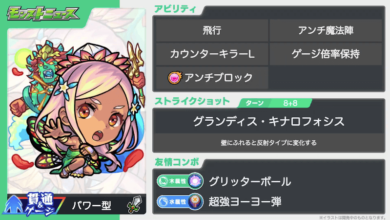 9プロテアのステータス