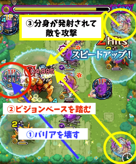 モンストホーツォク攻略ポイント