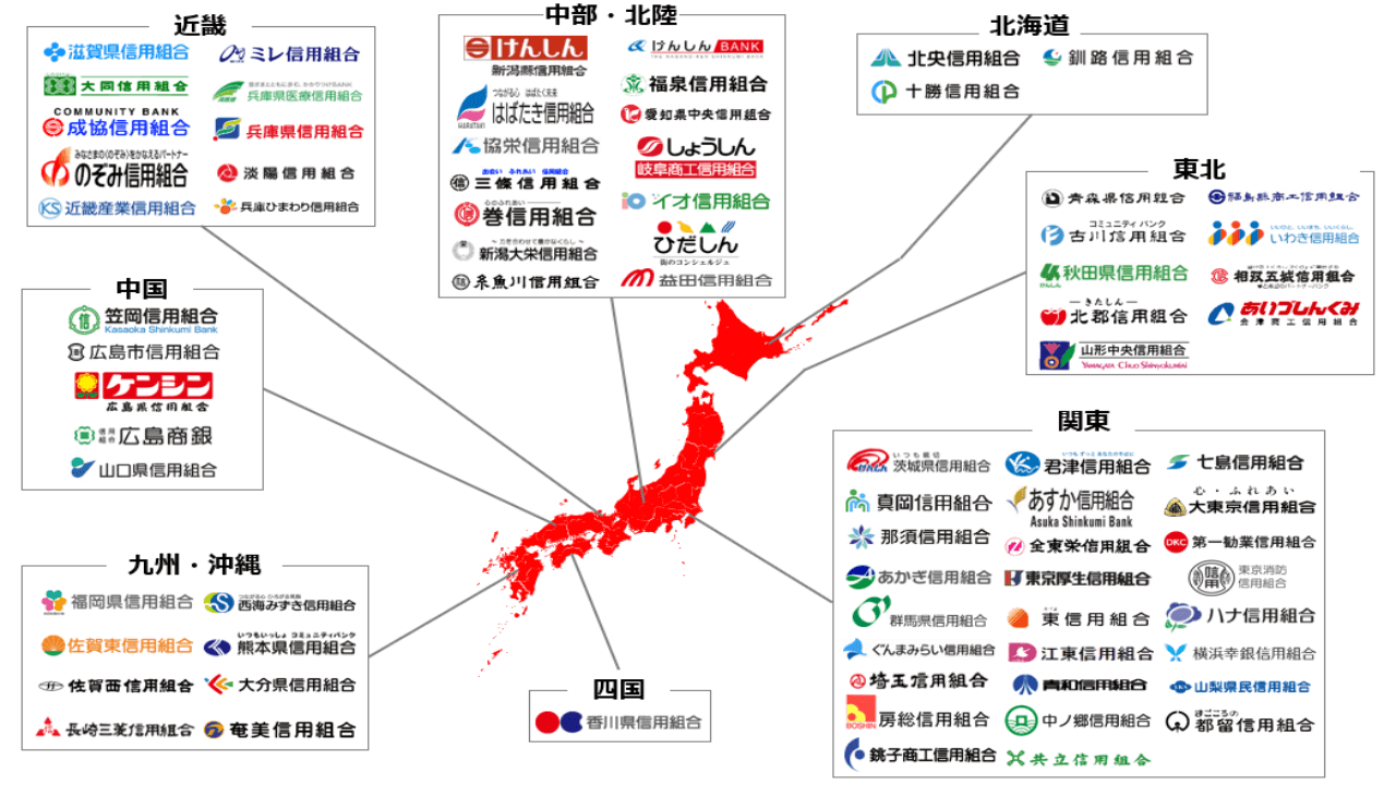 キャッシュレス決済サービス「PayPay」、2022年7月4日から全国76信用組合の口座が登録可能に
