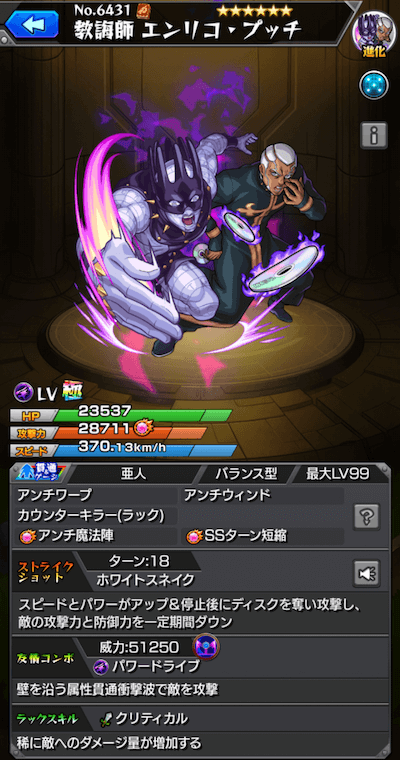 プッチ