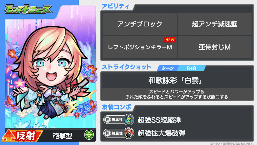 15「繋ぎ手」ちはやのステータス