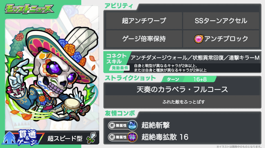 59ナチョス獣神化・改のステータス