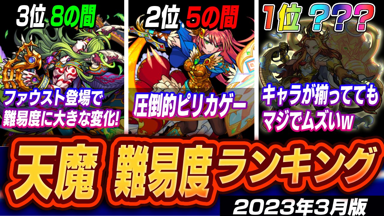 「天魔の孤城」難易度ランキング【2023年3月版】