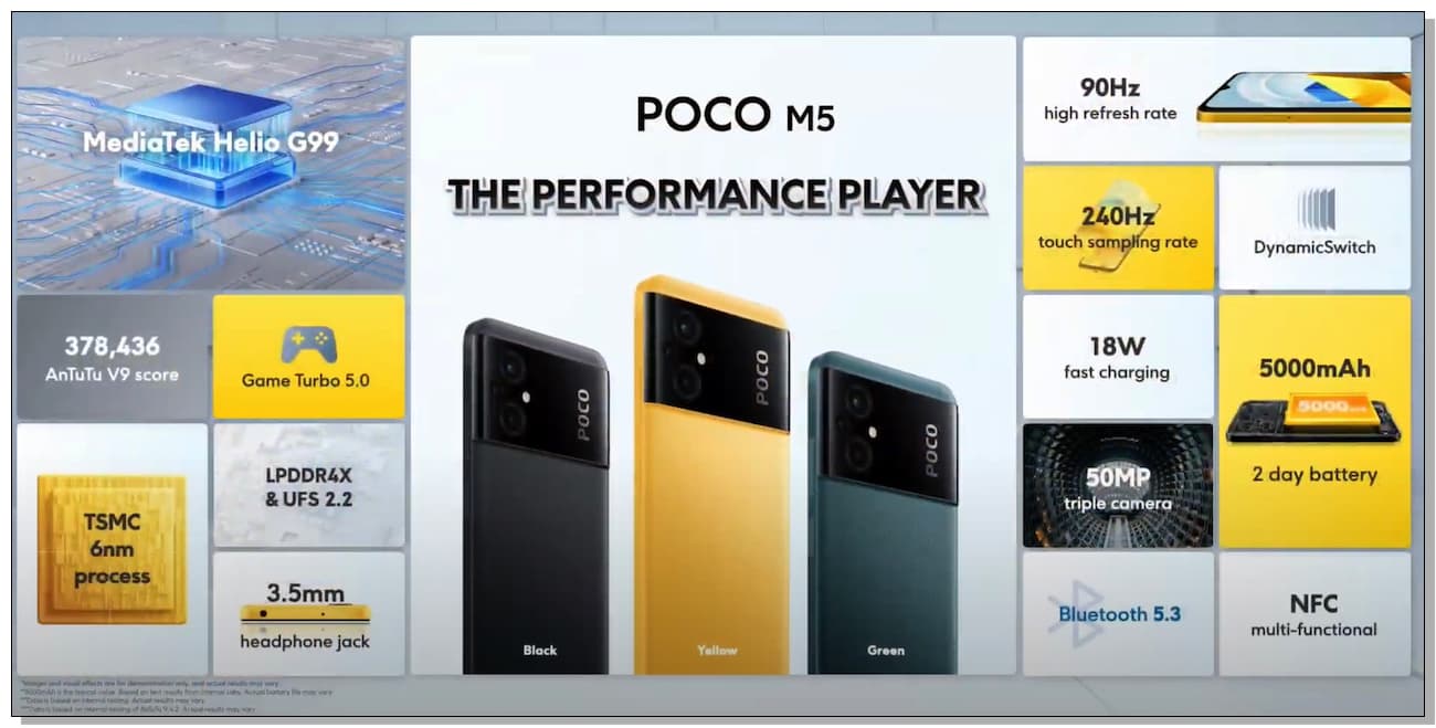 Poco M5のスペックまとめ