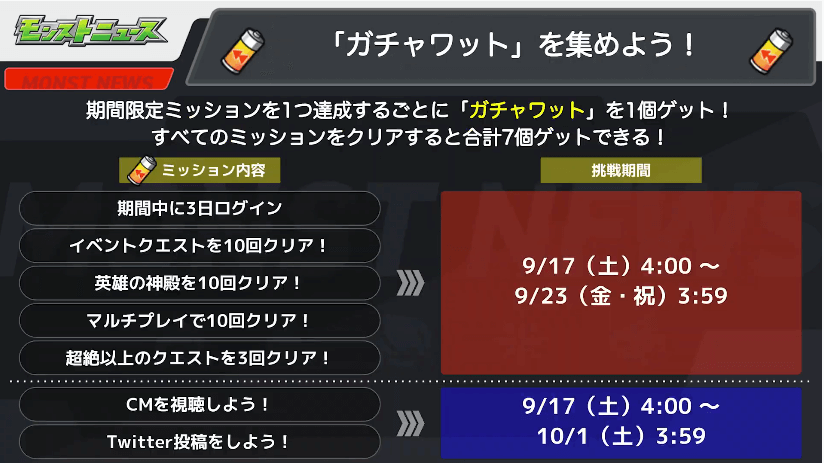 ６「ガチャワット」を集めよう