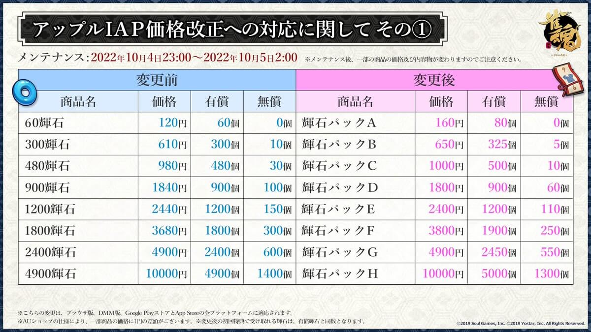 Yahoo!ショッピング - PayPayポイントがもらえる！ネット通販