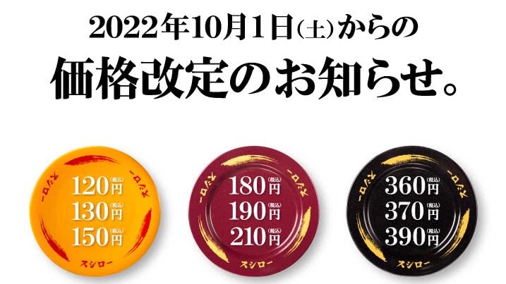 【スシロー】10月から1皿120円以上へ価格改定。店舗区分を公開