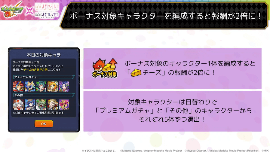 12ボーナス対象キャラを編成すると報酬が2倍に!