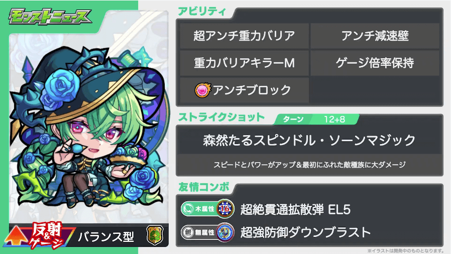 30ネム獣神化のステータス
