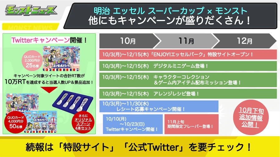39ほかにもツイッターキャンペーンなど盛りだくさん