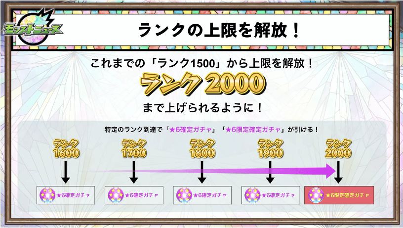 ９ランクの上限が「2000」に解放