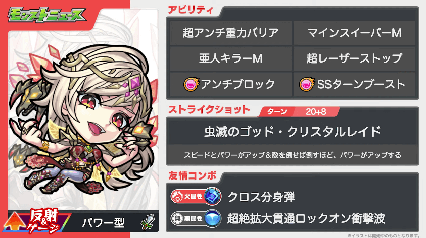 14ヨルズのステータス