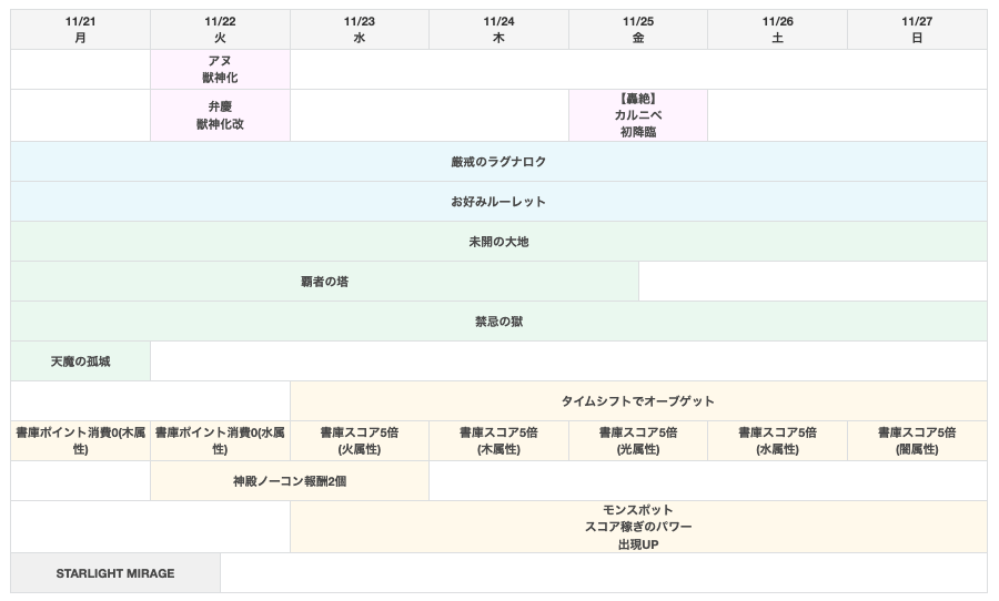 カレンダ