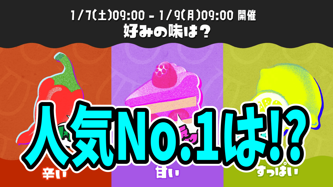 【スプラトゥーン3】次回のフェス、人気No.1はコレ!! 投票する勢力アンケート結果