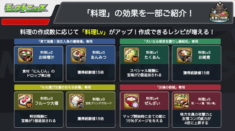３４料理は「経験値15倍」など便利な効果が発動