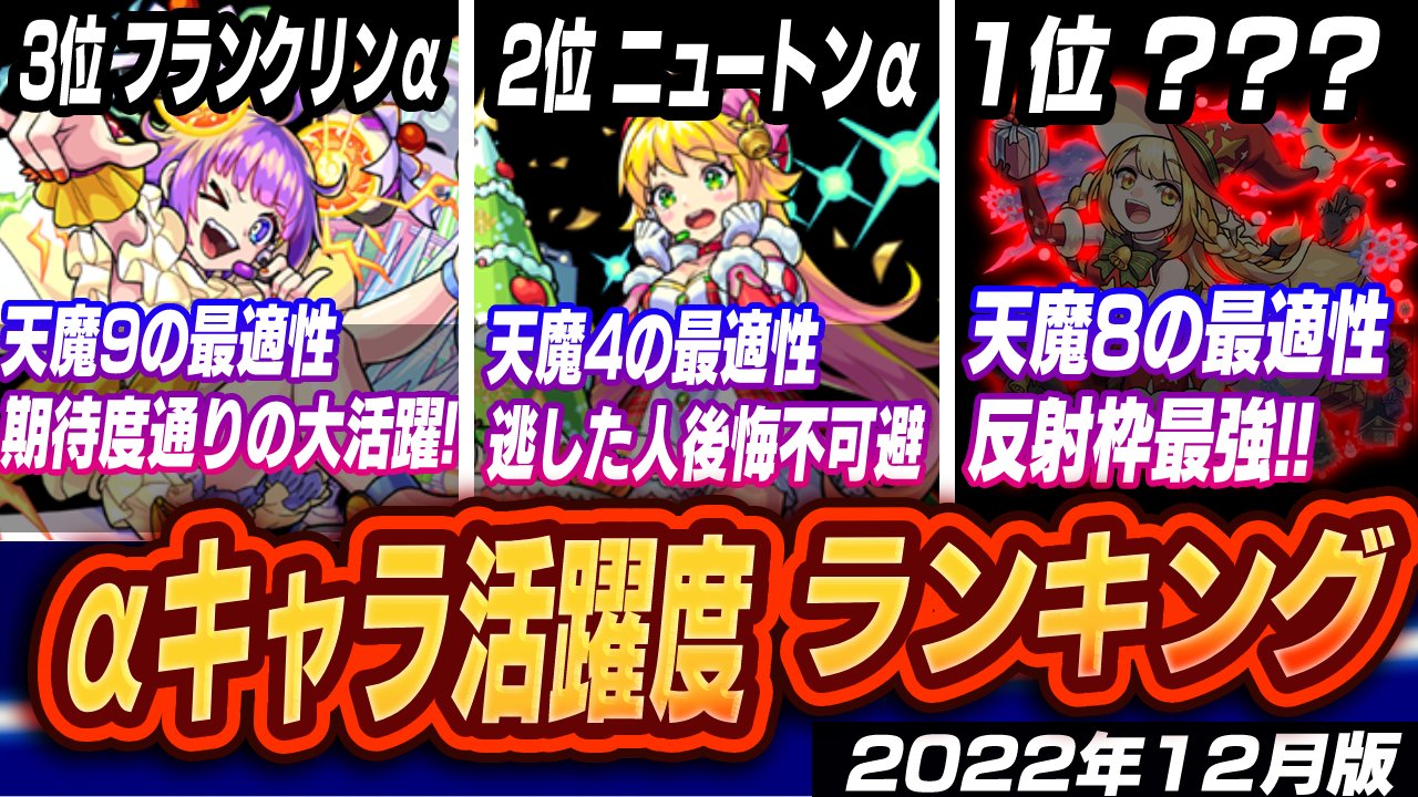 【モンスト】上位には“あの最強キャラ”がランクイン!! リゼロコラボキャラはまさかの…。 期間限定「αキャラ」活躍度ランキング!!【2022年12月最新版】