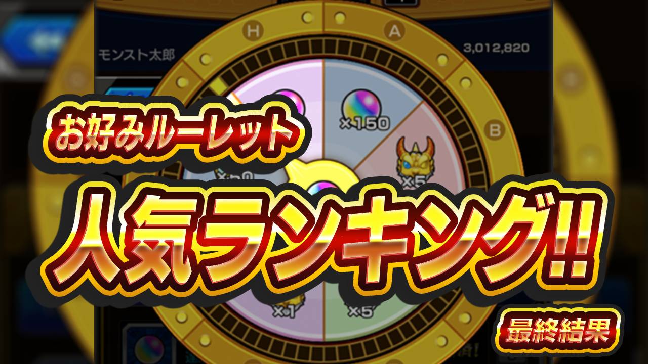 【モンスト】お好みルーレット人気ランキング!! “あの”ピースが堂々の1位に!? 【アンケート結果】