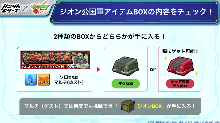 １２ジオン公国軍アイテムBOXの内容をチェック