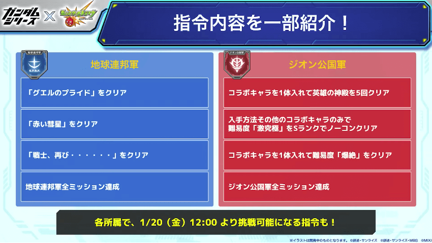 30指令内容を一部紹介