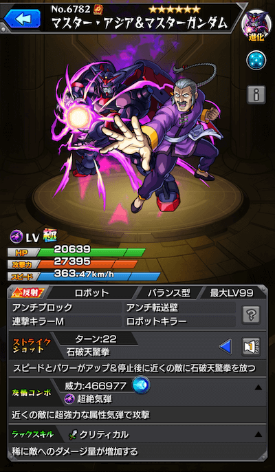 マスター・アジア&マスターガンダム