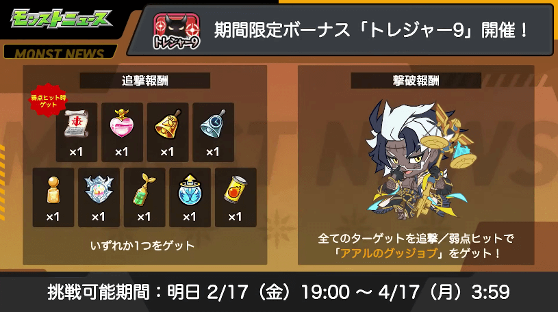 12おさらい:トレジャー9も開催
