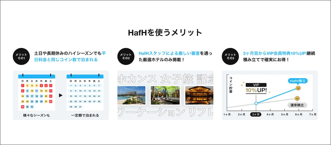 旅のサブスクリプション, HafH ,
ハフ, サブスク