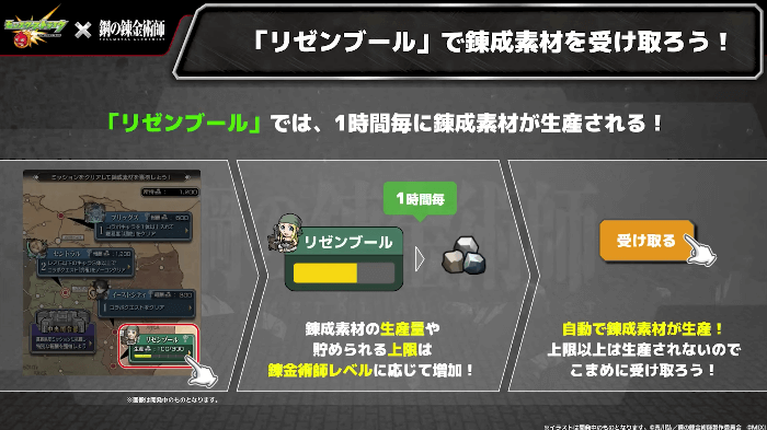 45「リゼンブール」で錬成素材をゲットしよう