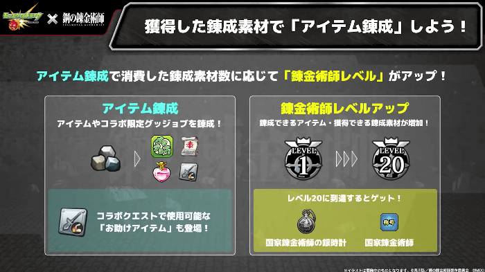 47獲得した錬成素材で「アイテム錬成」しよう