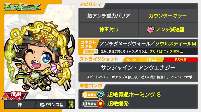 61ラーが上方修正