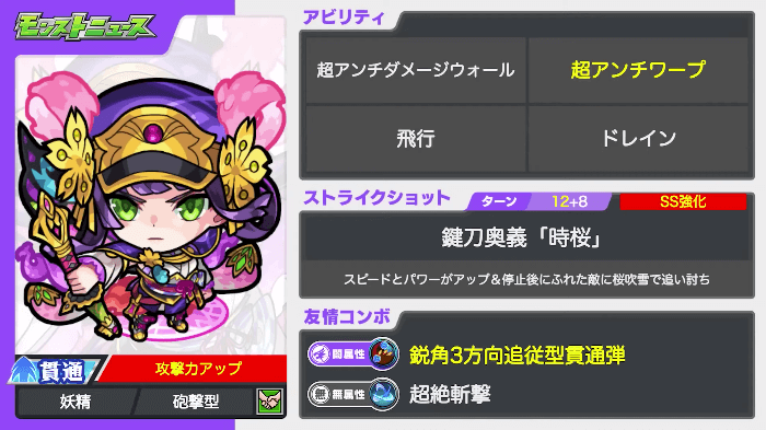 62桜が上方修正