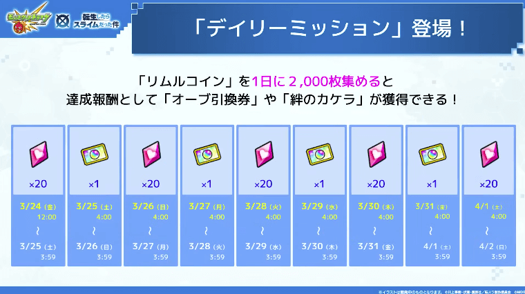 １０リムルコインを1日に2,000枚集めるとアイテムがもらえる