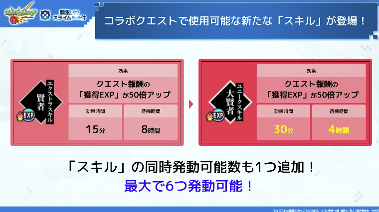 14新たなスキルが登場