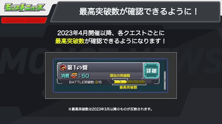 １４4月の開催以降、最高突破数が確認できるようになる