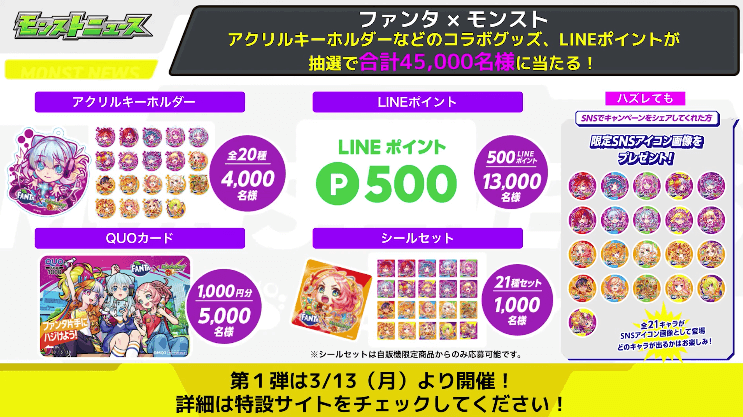 27コラボグッズなどが合計45,000名に当たる