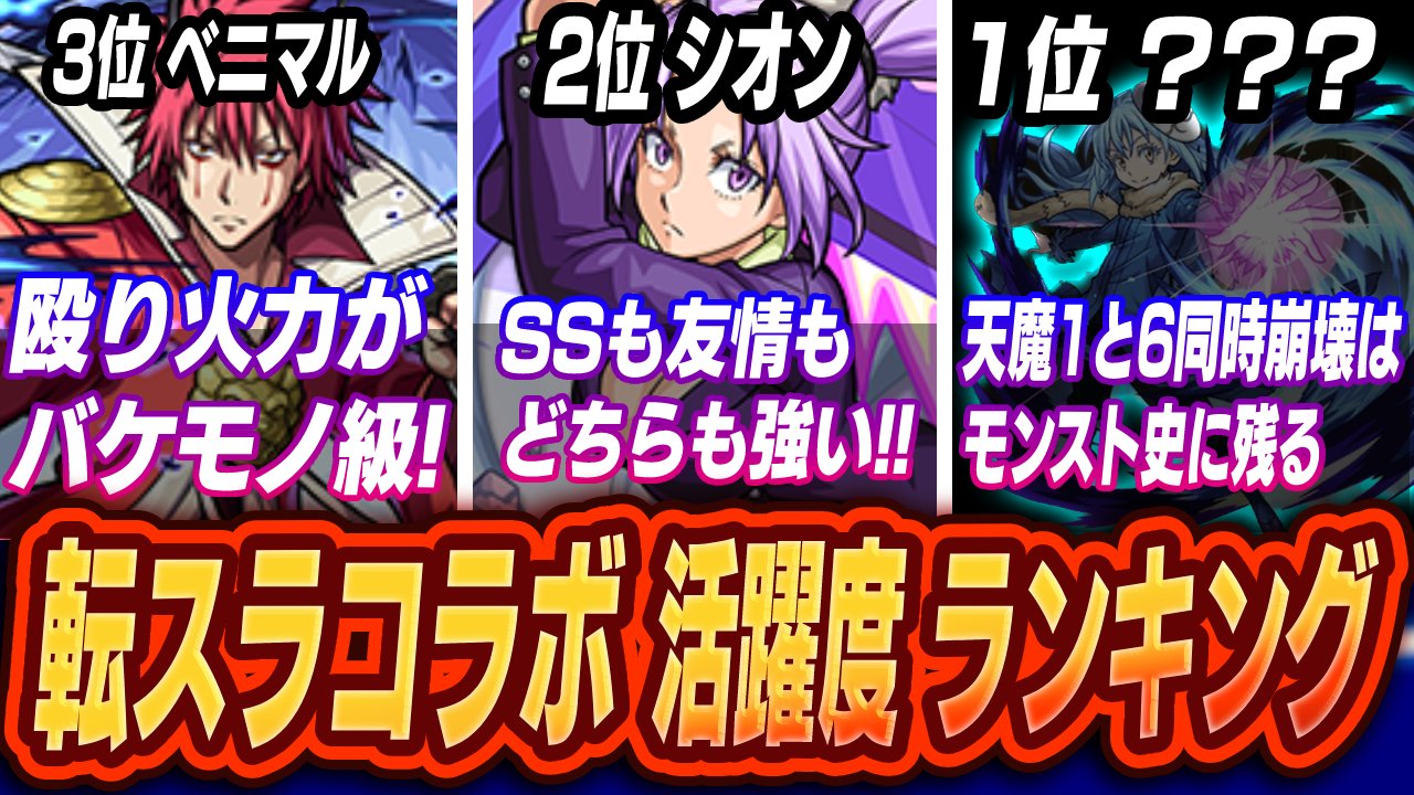 【モンスト】転スラコラボ活躍度ランキング！