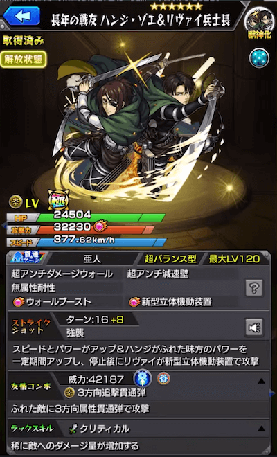 ハンジ&リヴァイ