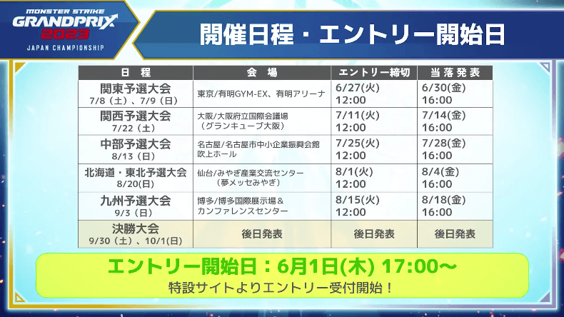 ２４開催日程とエントリー情報公開